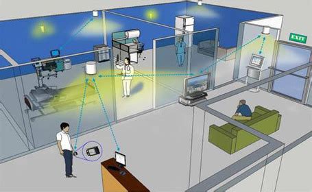 active rfid tags indoor positioning|indoor positioning systems.